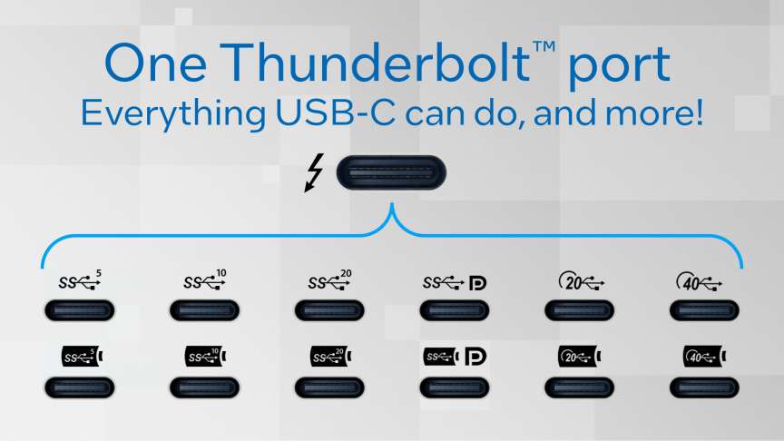 Thunderbolt™ Technology: A Universe of Possibilities