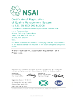 Certificate of Registration of Quality Management System to I.S. EN ISO 9001:2008