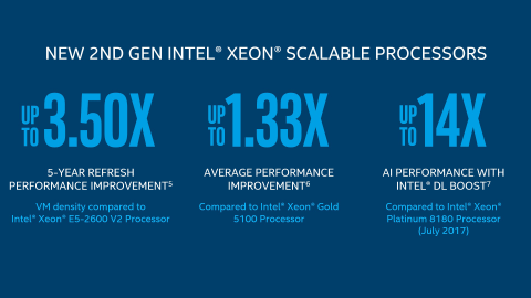 Intel Xeon Scalable Comparison Chart