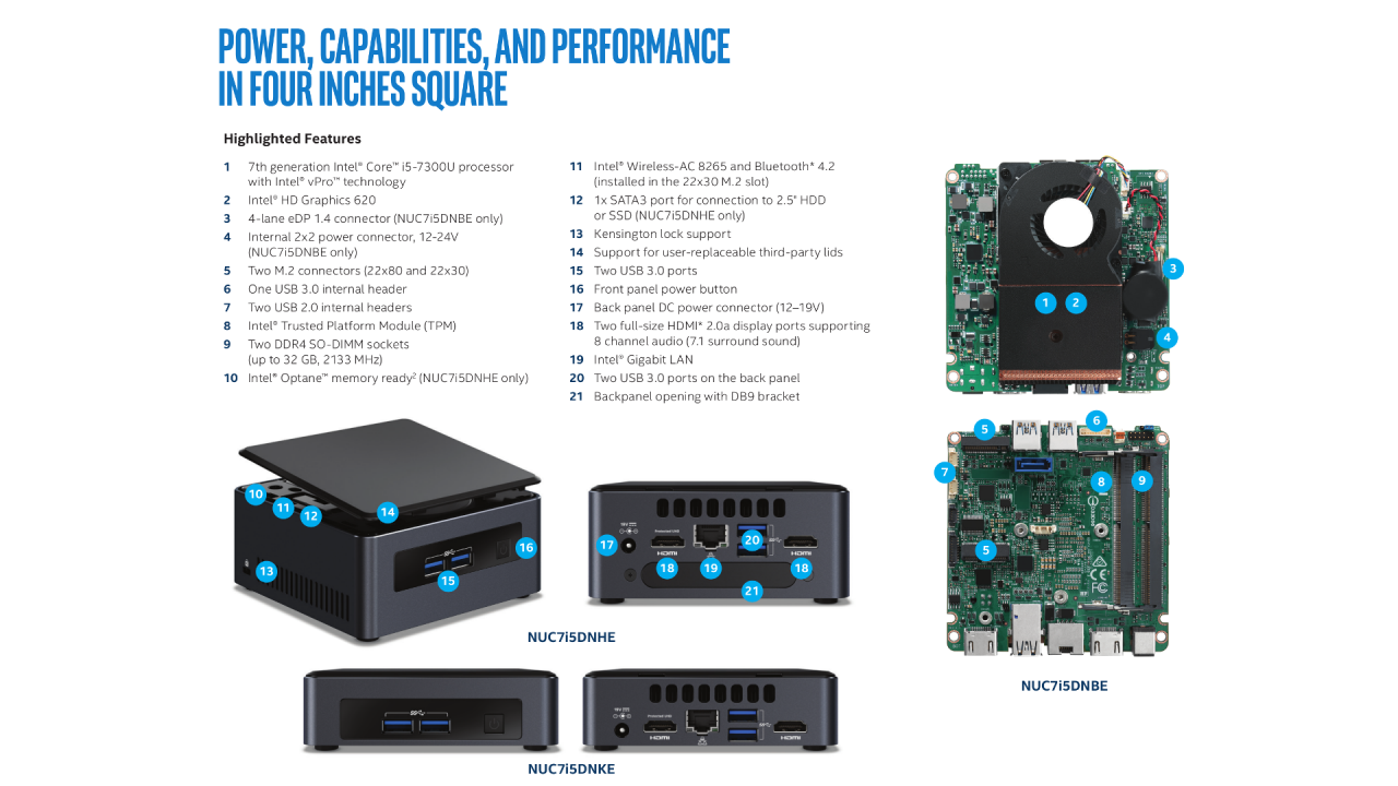 Image result for NUC7I5DNHE