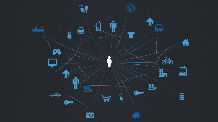 Internet Of Things Growth Chart