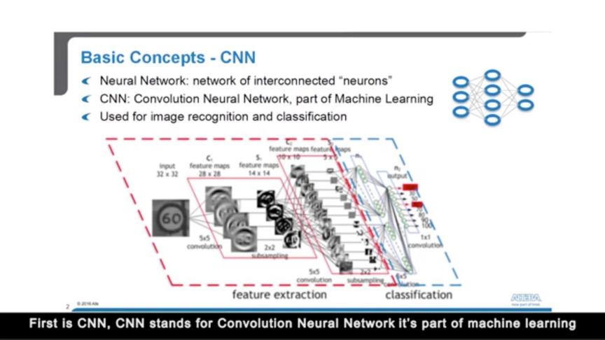 software used for machine learning