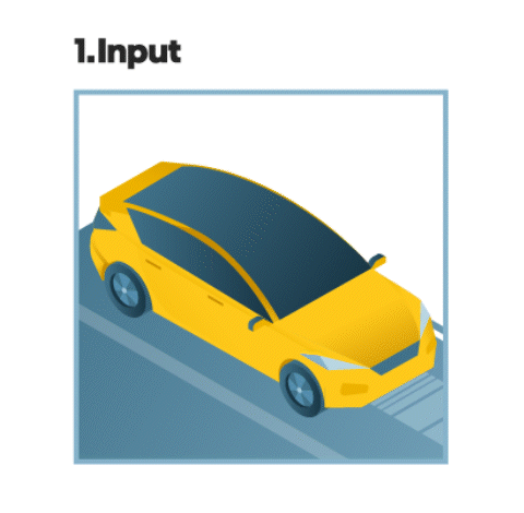 Illustration of a yellow car parked on a gray street, labeled 1. Input.