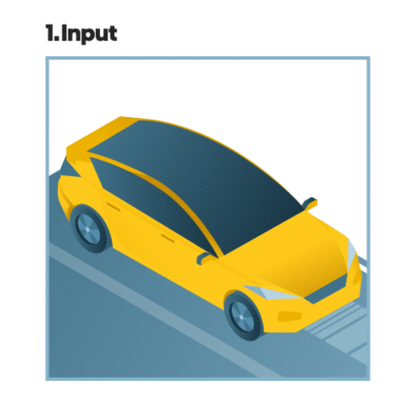 Illustration of a yellow car, labeled 1. Input.