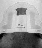 Intel's 90 nm transistor