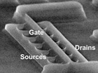 Tri-gate Transistor